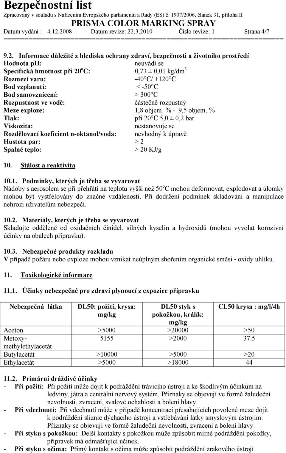 0,73 ± 0,01 kg/dm 3 Rozmezí varu: -40 C/ +120 C Bod vzplanutí: < -50 C Bod samovznícení: > 300 C Rozpustnost ve vodě: částečně rozpustný Meze exploze: 1,8 objem. % - 9,5 objem.