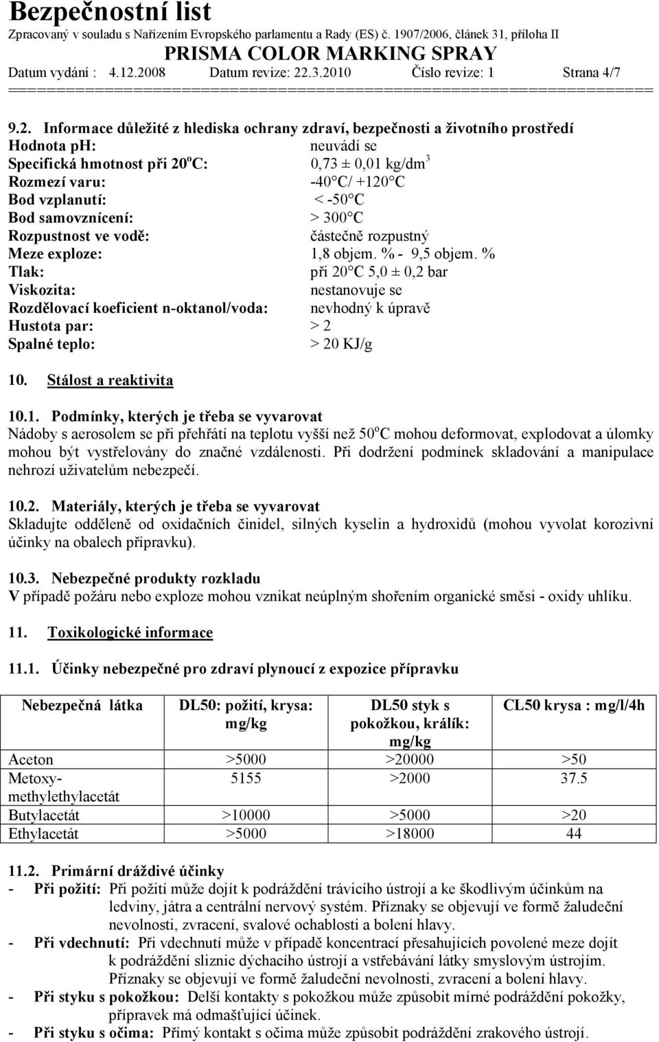 0,73 ± 0,01 kg/dm 3 Rozmezí varu: -40 C/ +120 C Bod vzplanutí: < -50 C Bod samovznícení: > 300 C Rozpustnost ve vodě: částečně rozpustný Meze exploze: 1,8 objem. % - 9,5 objem.