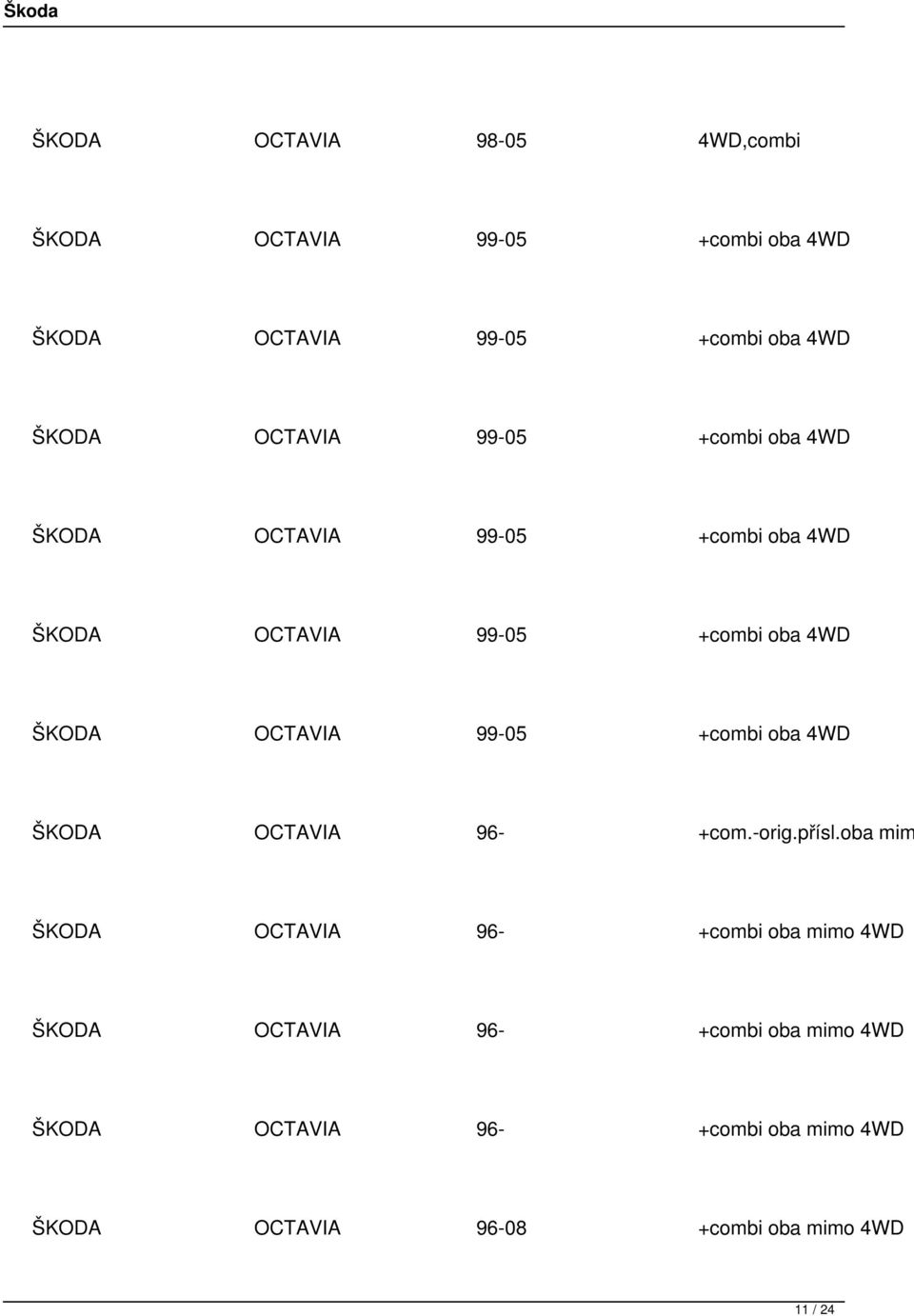 OCTAVIA 99-05 +combi oba 4WD ŠKODA OCTAVIA 96- +com.-orig.přísl.