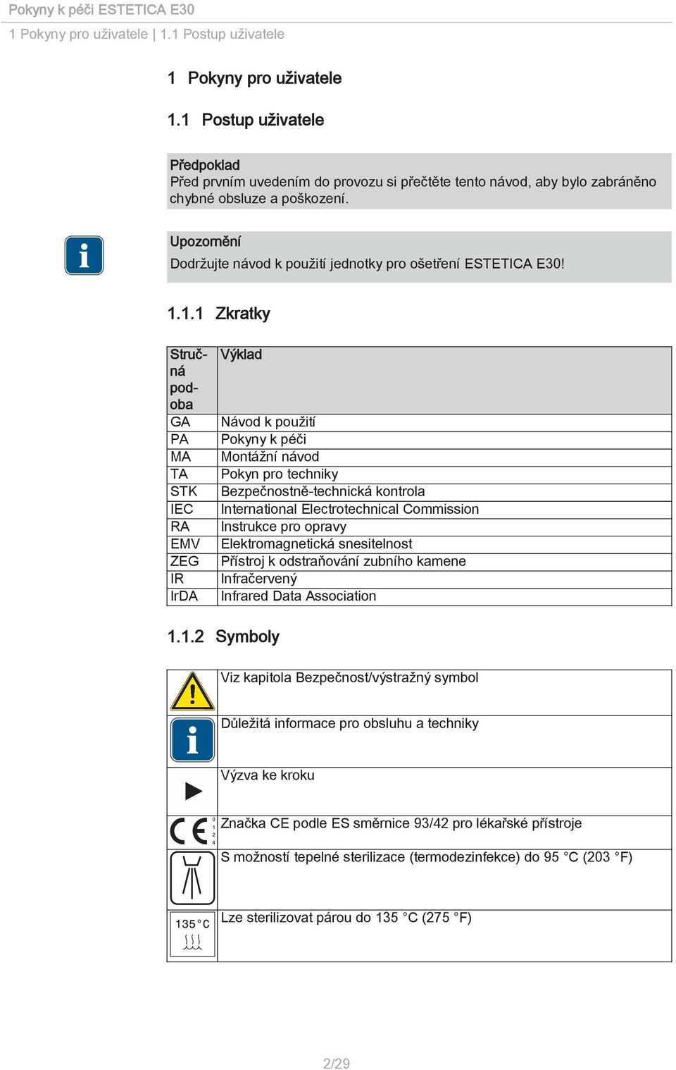 1.1.1 Zkratky Stručná podoba GA PA MA TA STK IEC RA EMV ZEG IR IrDA Výklad Návod k použití Pokyny k péči Montážní návod Pokyn pro techniky Bezpečnostně-technická kontrola International