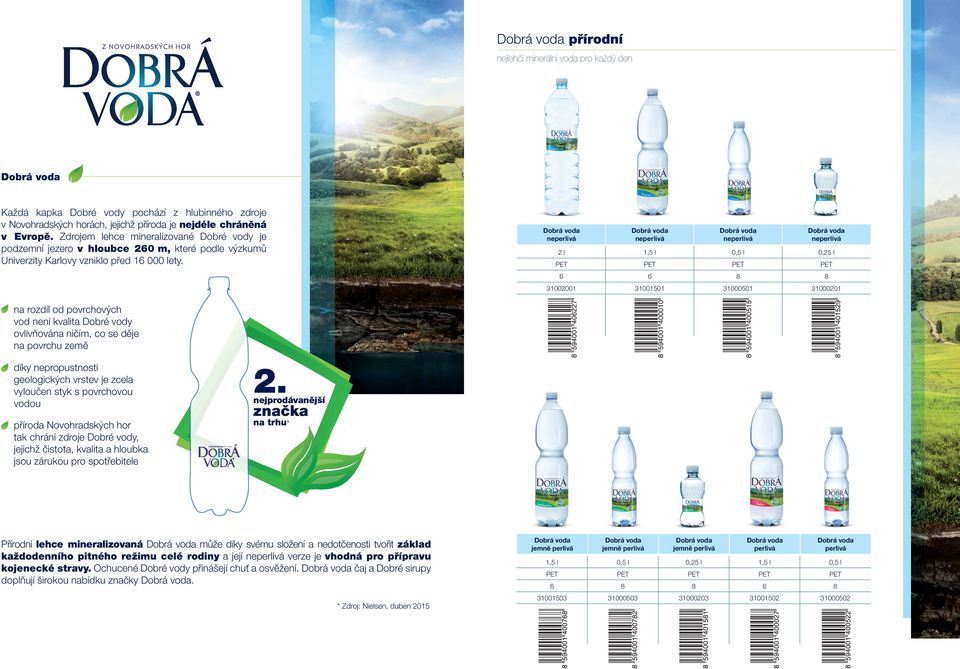 2 l 1,5 l 0,5 l 0,25 l 6 6 8 8 31002001 31001501 31000501 31000201 na rozdíl od povrchových vod není kvalita Dobré vody ovlivňována ničím, co se děje na povrchu země díky nepropustnosti geologických