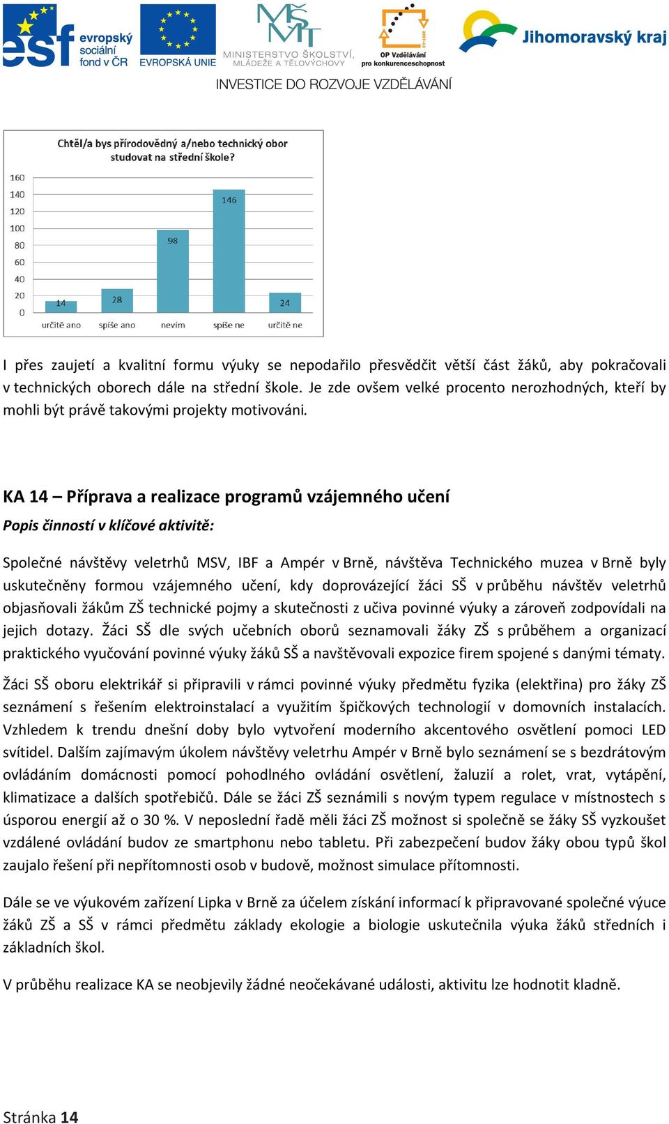 KA 14 Příprava a realizace programů vzájemného učení Popis činností v klíčové aktivitě: Společné návštěvy veletrhů MSV, IBF a Ampér v Brně, návštěva Technického muzea v Brně byly uskutečněny formou