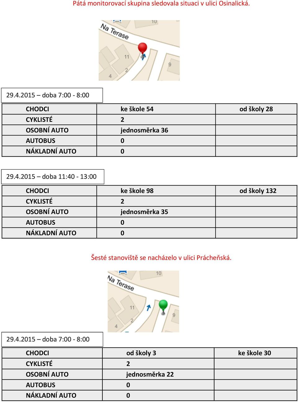 škole 98 od školy 132 CYKLISTÉ 2 OSOBNÍ AUTO jednosměrka 35 Šesté stanoviště se