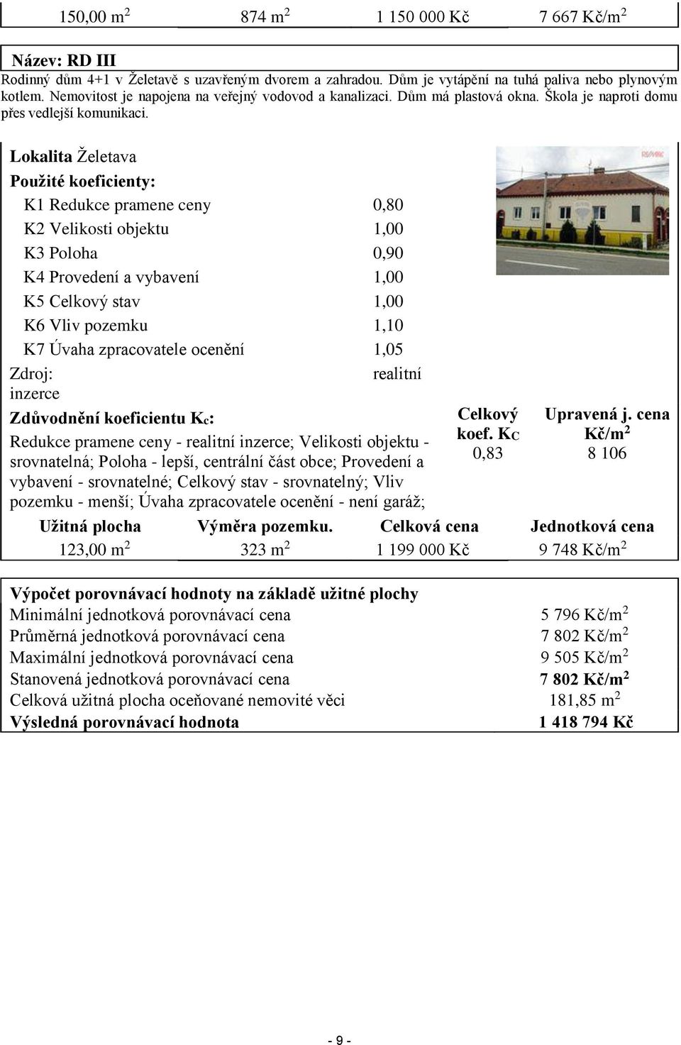 Lokalita Želetava Použité koeficienty: K1 Redukce pramene ceny 0,80 K2 Velikosti objektu 1,00 K3 Poloha 0,90 K4 Provedení a vybavení 1,00 K5 Celkový stav 1,00 K6 Vliv pozemku 1,10 K7 Úvaha