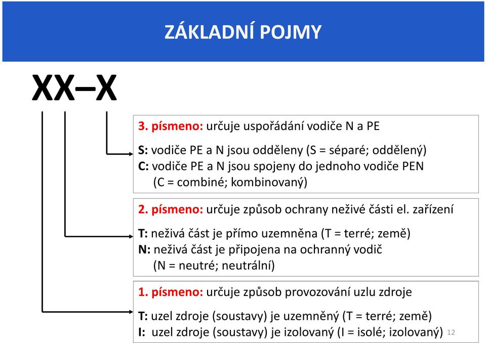 vodiče PEN (C = combiné; kombinovaný) 2. písmeno: určuje způsob ochrany neživé části el.