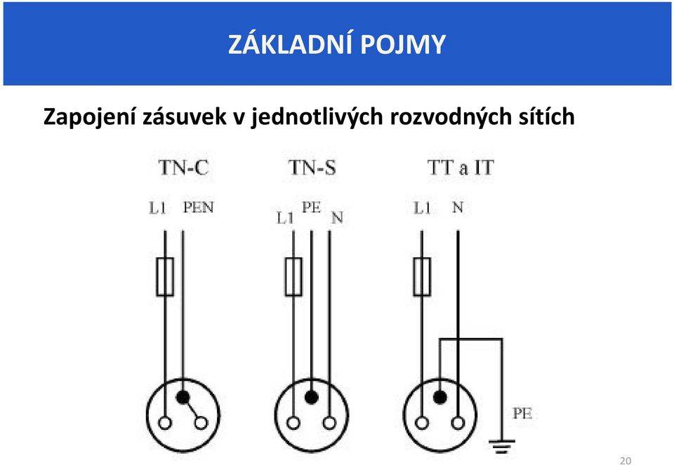 v jednotlivých