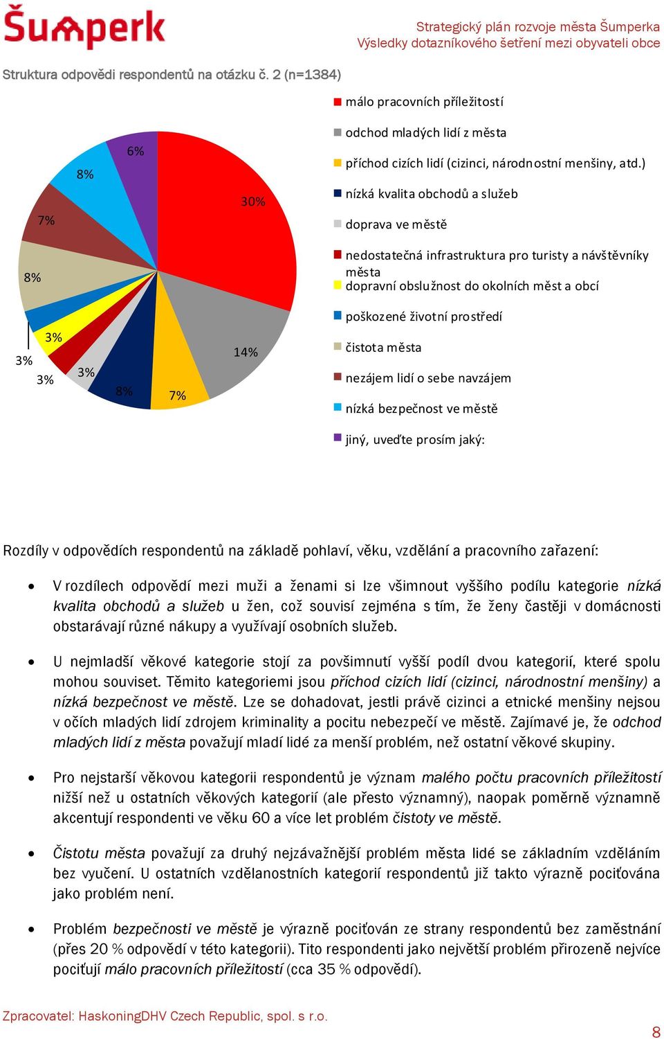 7% 14% čistota města nezájem lidí o sebe navzájem nízká bezpečnost ve městě jiný, uveďte prosím jaký: Rozdíly v odpovědích respondentů na základě pohlaví, věku, vzdělání a pracovního zařazení: V