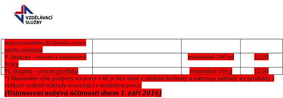 skupina - ovocné protlaky minimálně 100 g 12,00 *) Maximální výše podpory na porci v Kč je