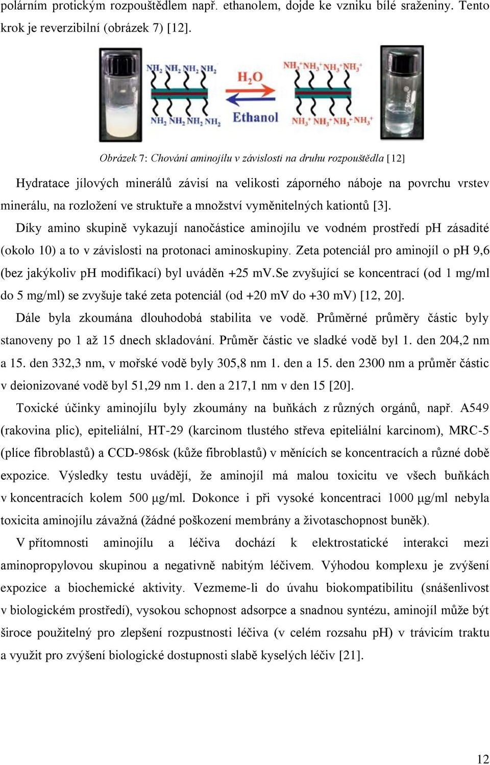 vyměnitelných kationtů [3]. Díky amino skupině vykazují nanočástice aminojílu ve vodném prostředí ph zásadité (okolo 10) a to v závislosti na protonaci aminoskupiny.