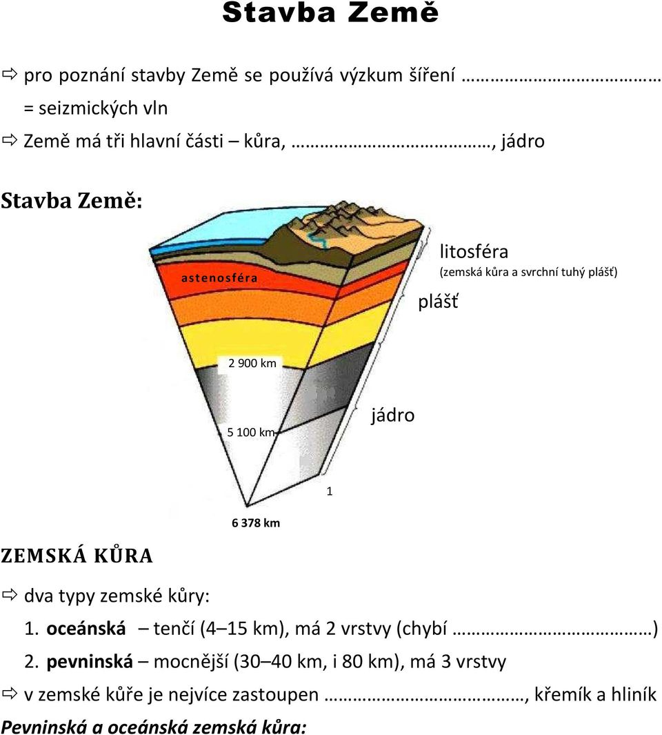 378 km ZEMSKÁ KŮRA dva typy zemské kůry: 1. oceánská tenčí (4 15 km), má 2 vrstvy (chybí ) 2.