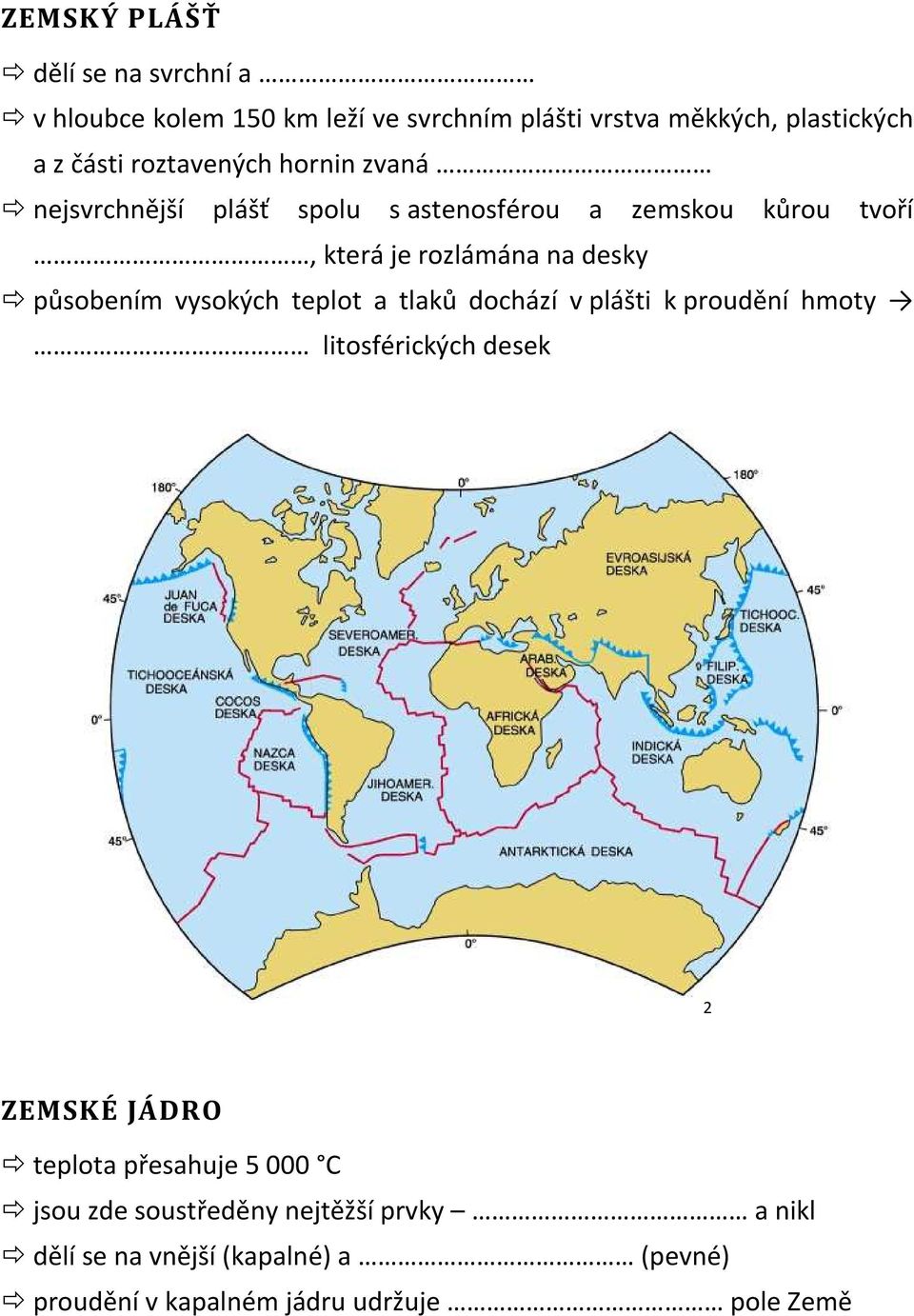 působením vysokých teplot a tlaků dochází v plášti k proudění hmoty litosférických desek 2 ZEMSKÉ JÁDRO teplota přesahuje