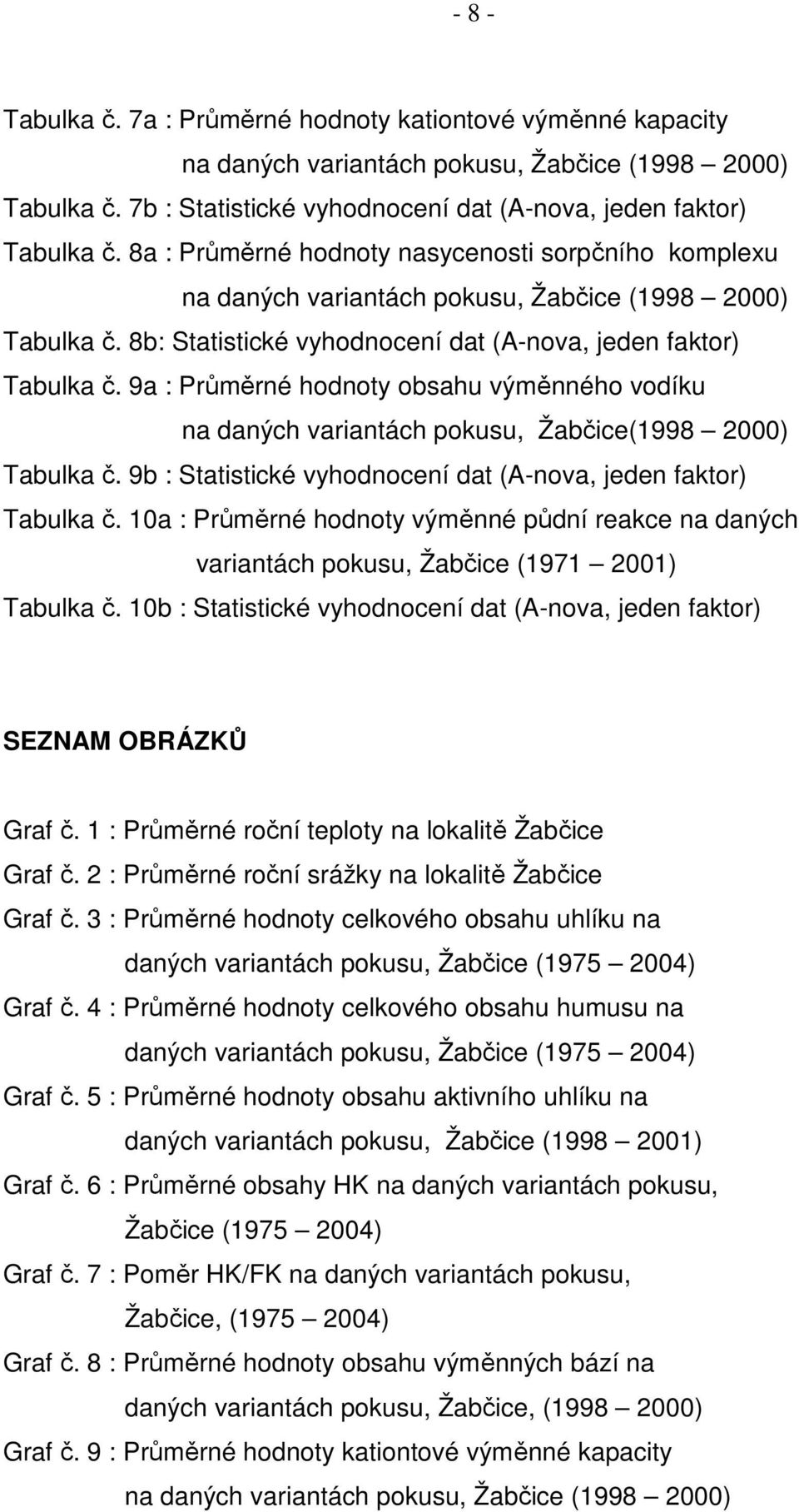 9a : Průměrné hodnoty obsahu výměnného vodíku na daných variantách pokusu, Žabčice(1998 2000) Tabulka č. 9b : Statistické vyhodnocení dat (A-nova, jeden faktor) Tabulka č.