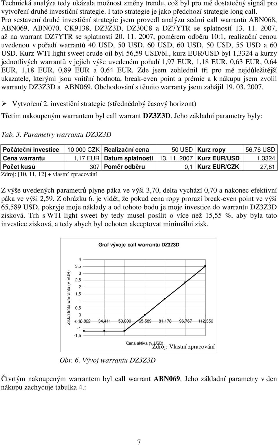 2007, až na warrant DZ7YTR se splatností 20. 11. 2007, poměrem odběru 10:1, realizační cenou uvedenou v pořadí warrantů 40 USD, 50 USD, 60 USD, 60 USD, 50 USD, 55 USD a 60 USD.