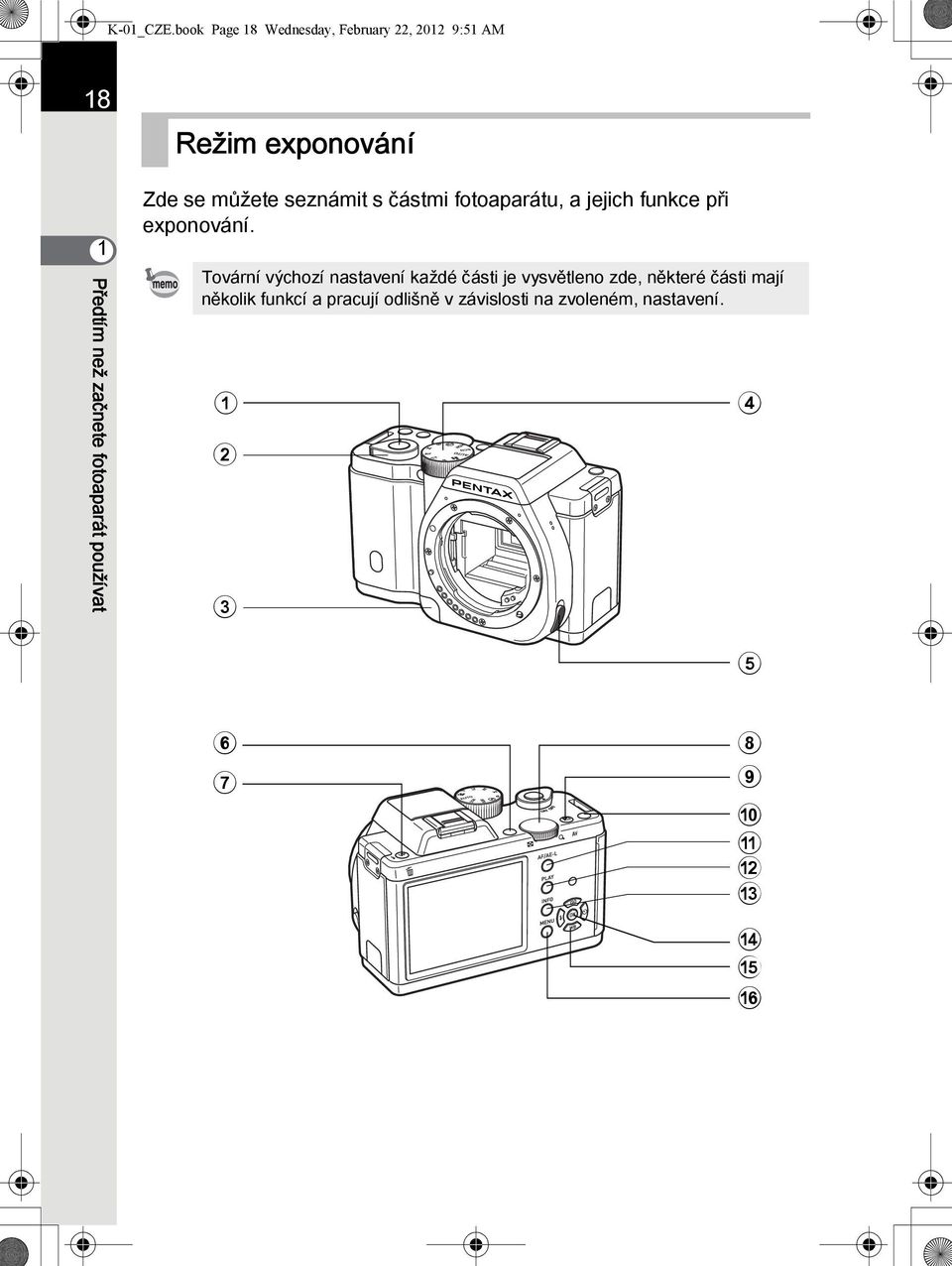 fotoaparát používat Zde se můžete seznámit s částmi fotoaparátu, a jejich funkce při