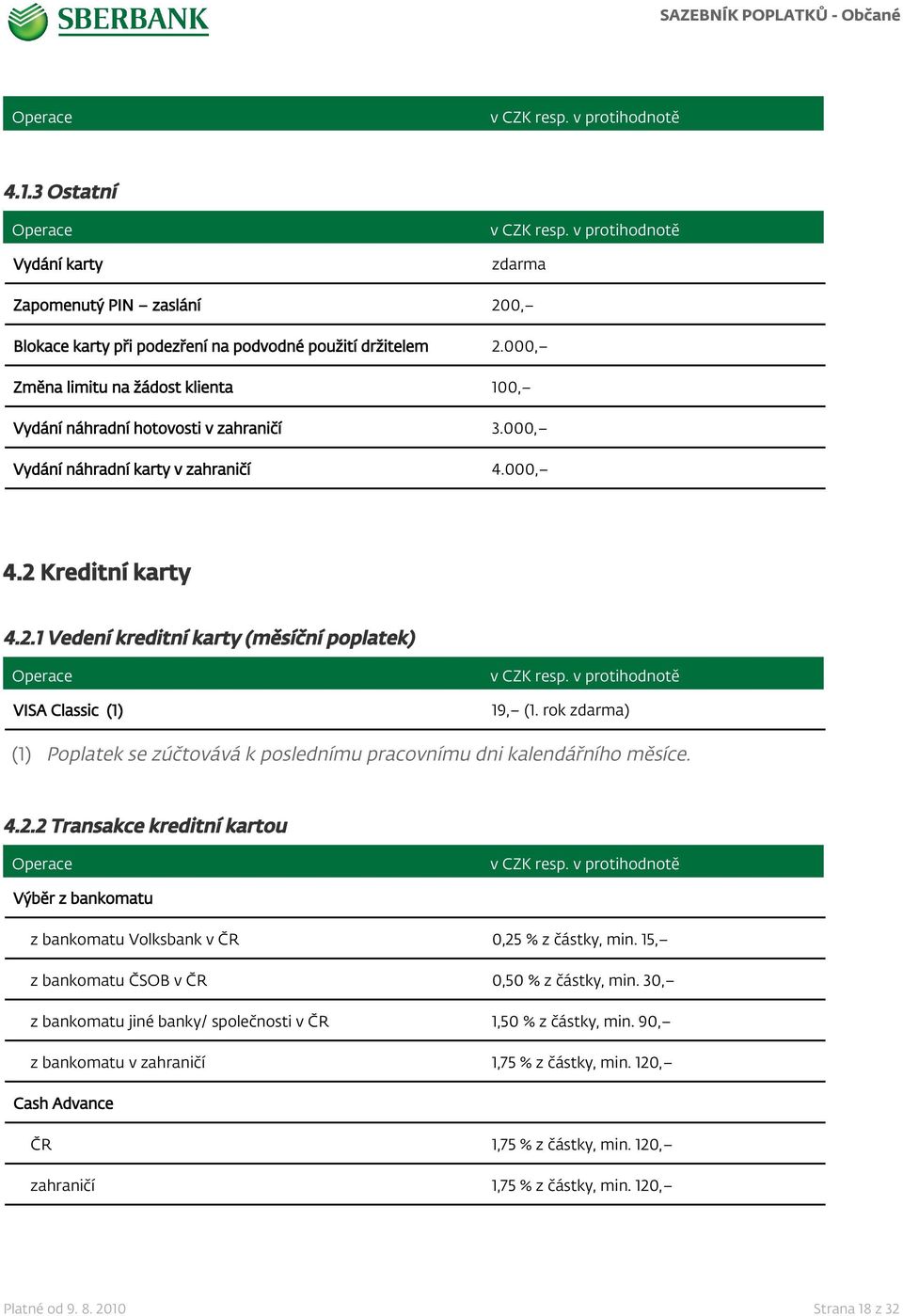 rok ) (1) Poplatek se zúčtovává k poslednímu pracovnímu dni kalendářního měsíce. 4.2.2 Transakce kreditní kartou Výběr z bankomatu z bankomatu Volksbank v ČR 0,25 % z částky, min.