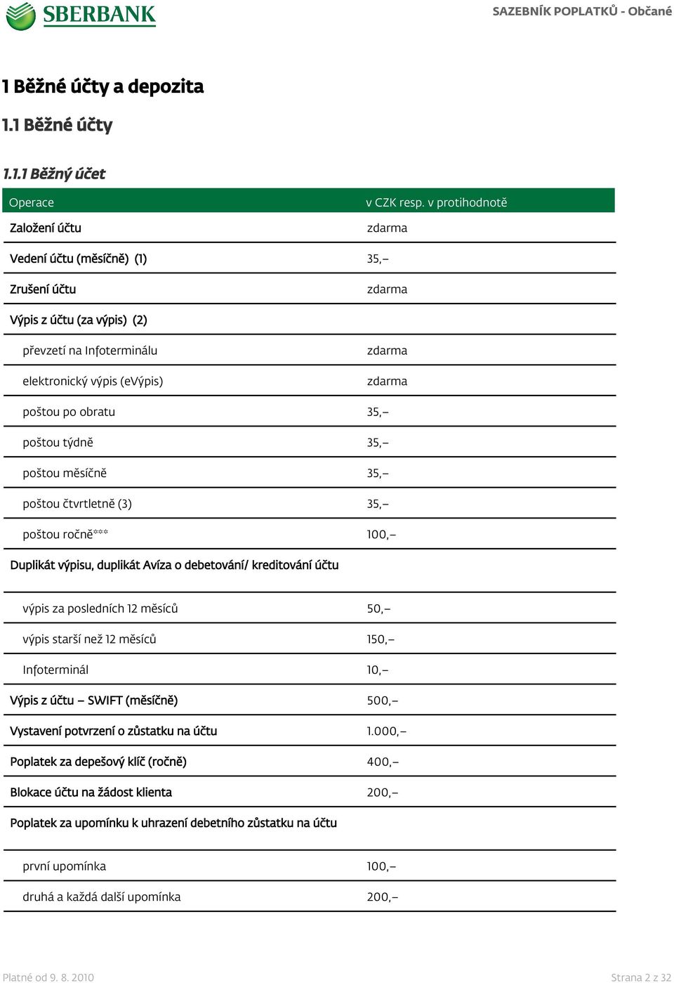 posledních 12 měsíců 50, výpis starší než 12 měsíců 150, Infoterminál 10, Výpis z účtu SWIFT (měsíčně) 500, Vystavení potvrzení o zůstatku na účtu 1.