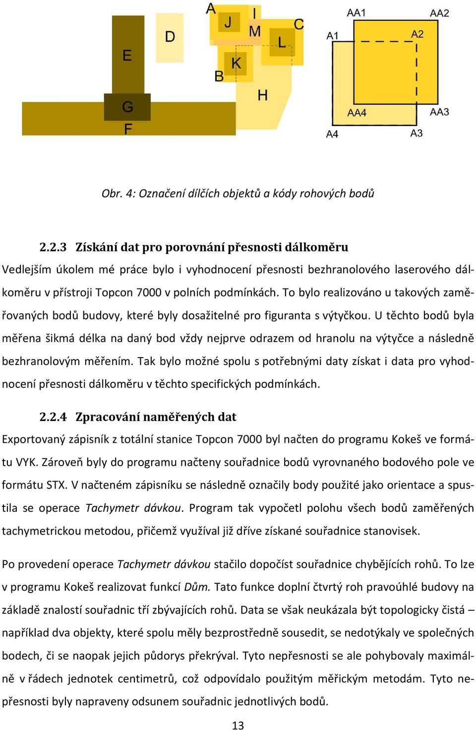 v polních podmínkách. To řovaných bodů budovy, které byly dosažitelné pro figuranta s výtyčkou.