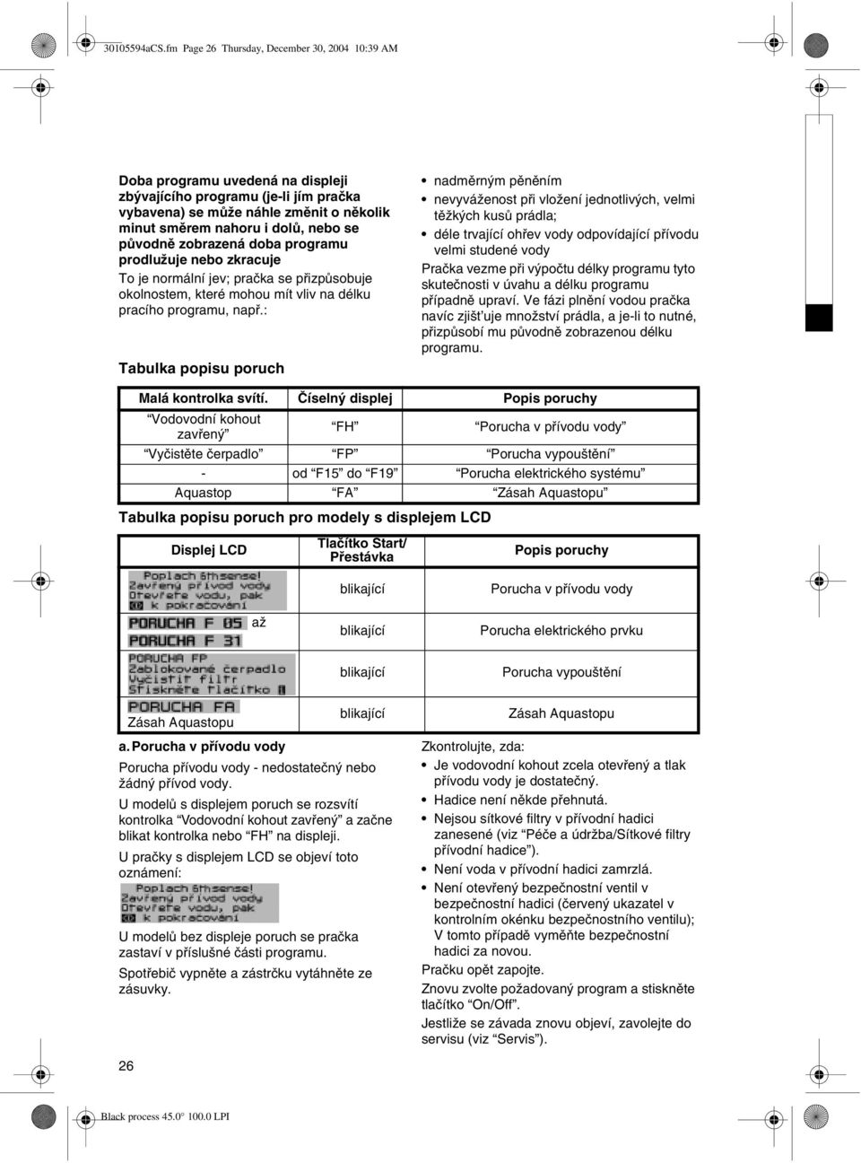 pùvodnì zobrazená doba programu prodlužuje nebo zkracuje To je normální jev; praèka se pøizpùsobuje okolnostem, které mohou mít vliv na délku pracího programu, napø.