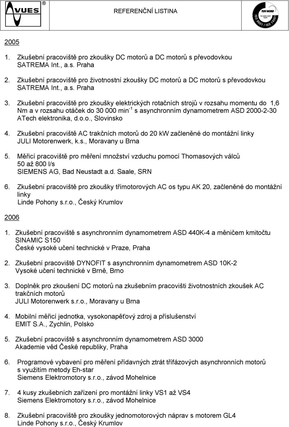 Zkušební pracoviště AC trakčních motorů do 20 kw začleněné do montážní linky 5. Měřicí pracoviště pro měření množství vzduchu pomocí Thomasových válců 50 až 800 l/s SIEMENS AG, Bad Neustadt a.d. Saale, SRN 6.