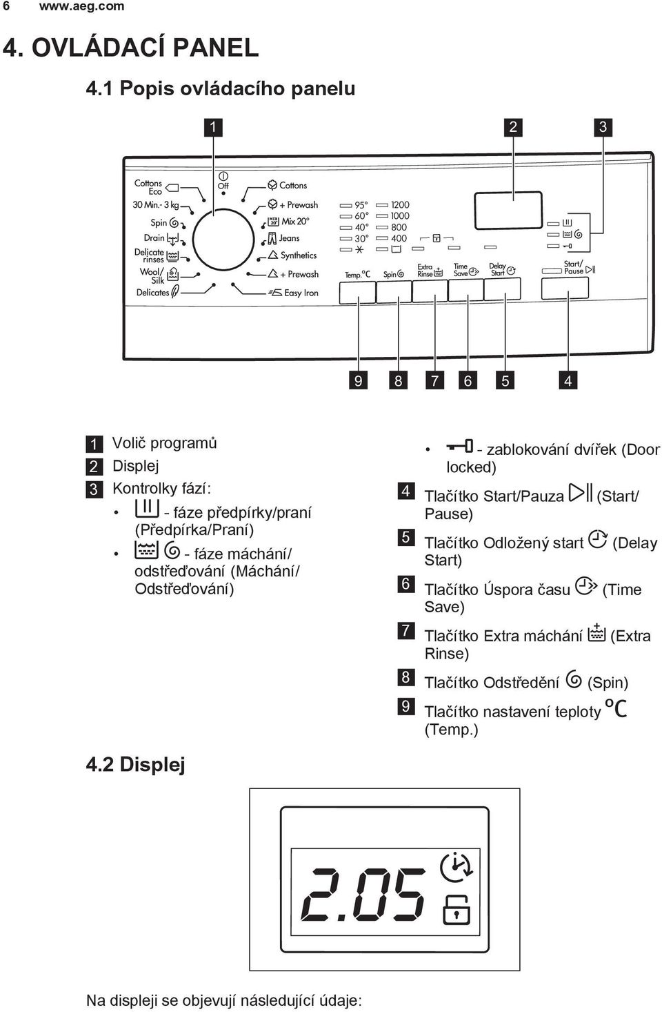 předpírky/praní (Předpírka/Praní) - fáze máchání/ odstřeďování (Máchání/ Odstřeďování) - zablokování dvířek (Door locked) 4 Tlačítko