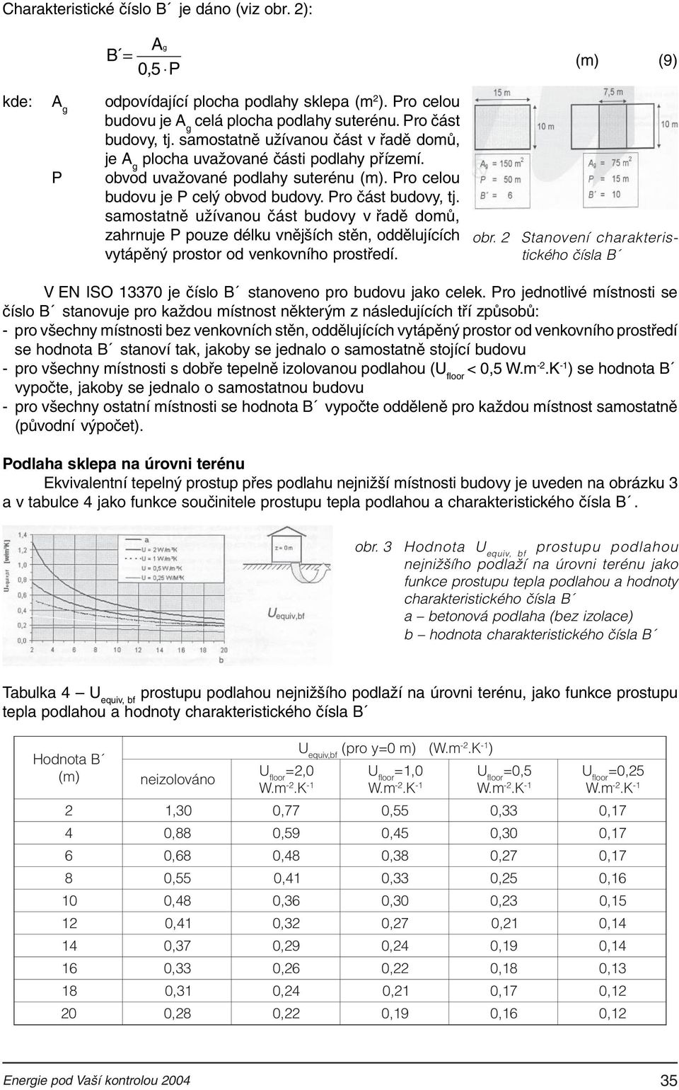 řadě domů, zahrnuje P pouze délku vnějších stěn, oddělujících vytápěný prostor od venkovního prostředí obr 2 (m) (9) Stanovení charakterstckého čísla B V EN ISO 3370 je číslo B stanoveno pro budovu