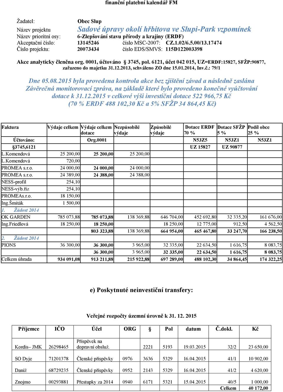 6121, účet 042 015, UZ=ERDF:15827, SFŽP:9087