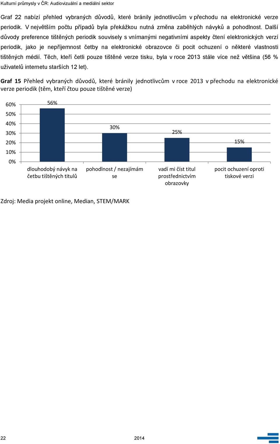 některé vlastnosti tištěných médií. Těch, kteří četli pouze tištěné verze tisku, byla v roce 213 stále více než většina (56 % uživatelů internetu starších 12 let).