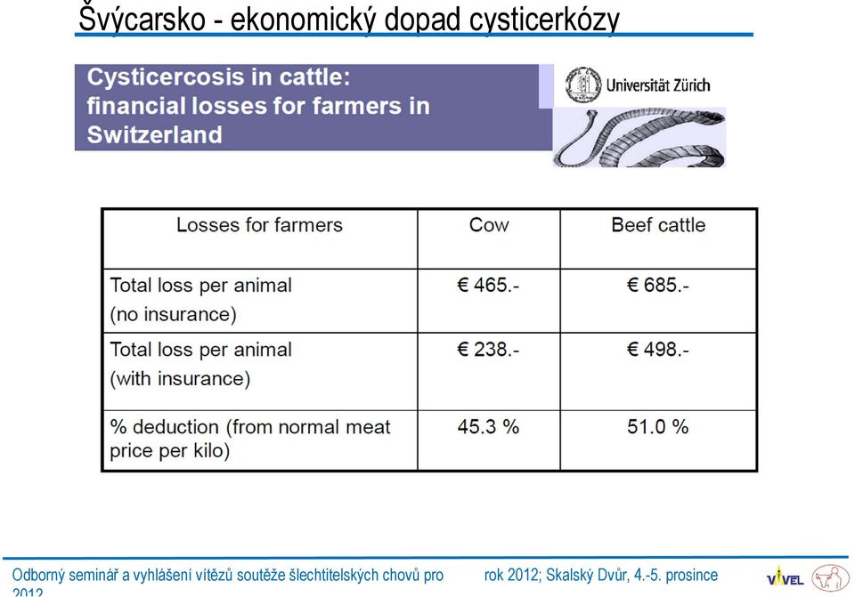 cysticerkózy rok ;