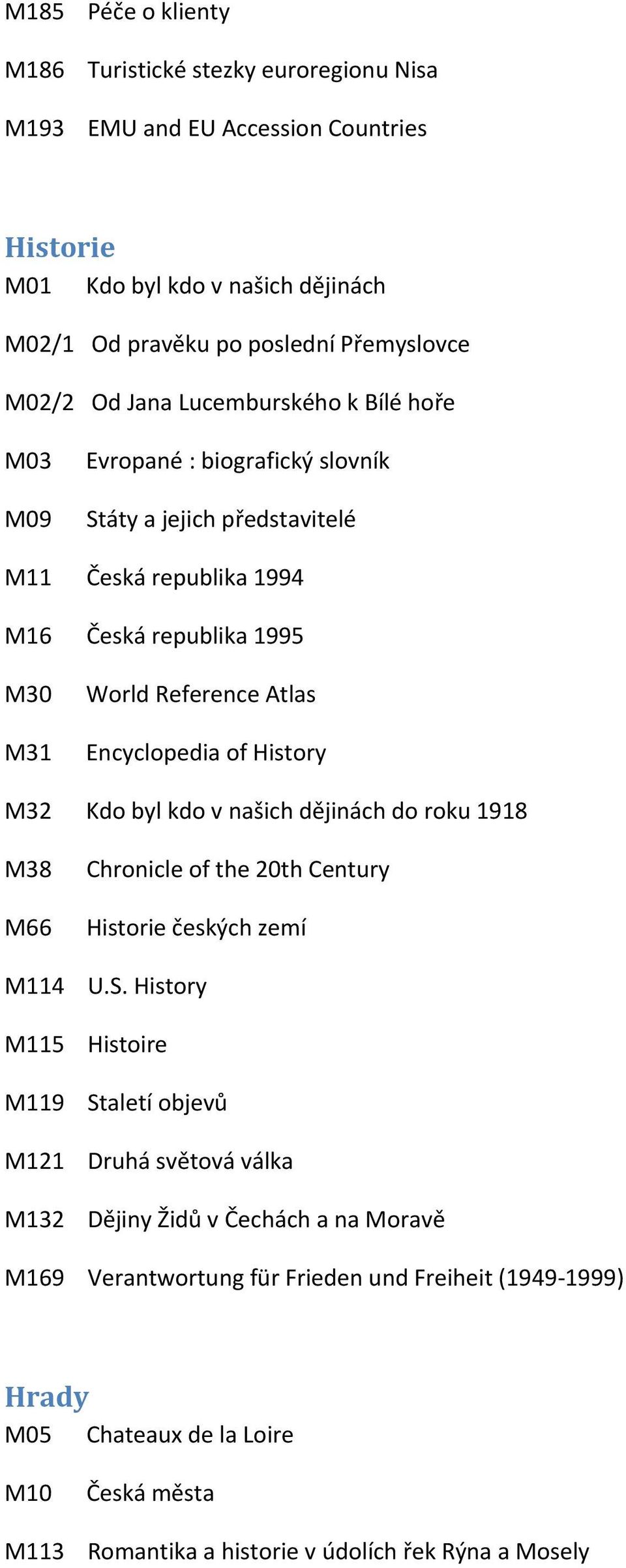 of History M32 Kdo byl kdo v našich dějinách do roku 1918 M38 M66 Chronicle of the 20th Century Historie českých zemí M114 U.S.