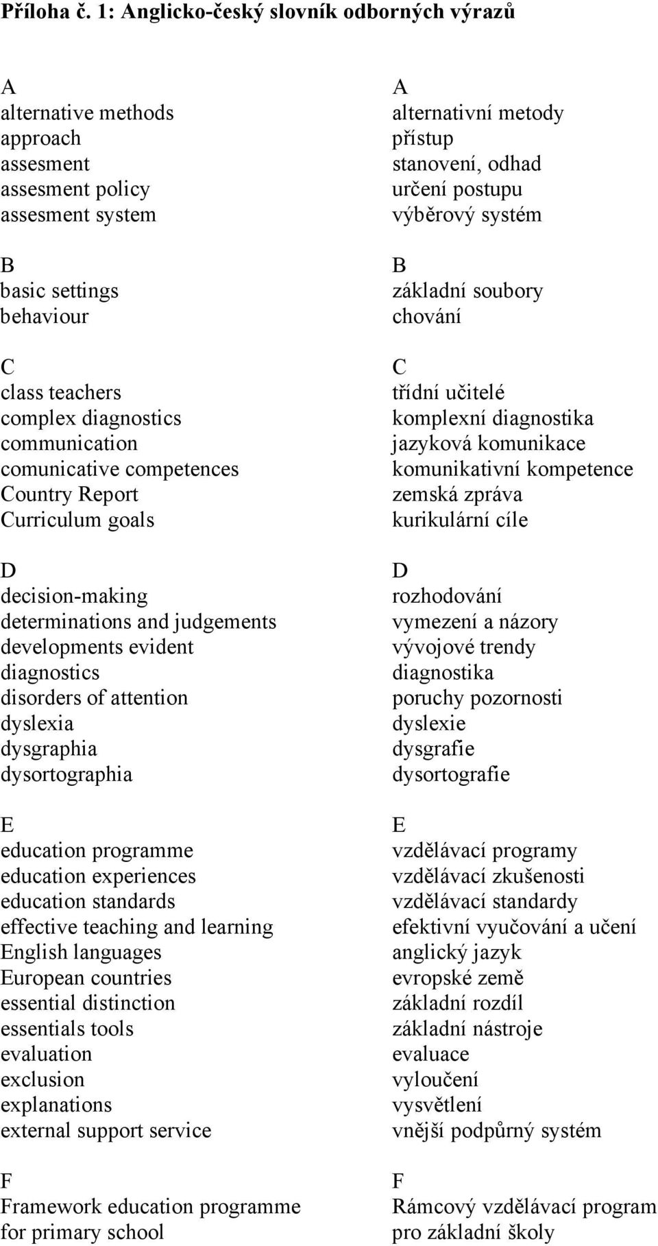 comunicative competences Country Report Curriculum goals D decision-making determinations and judgements developments evident diagnostics disorders of attention dyslexia dysgraphia dysortographia E