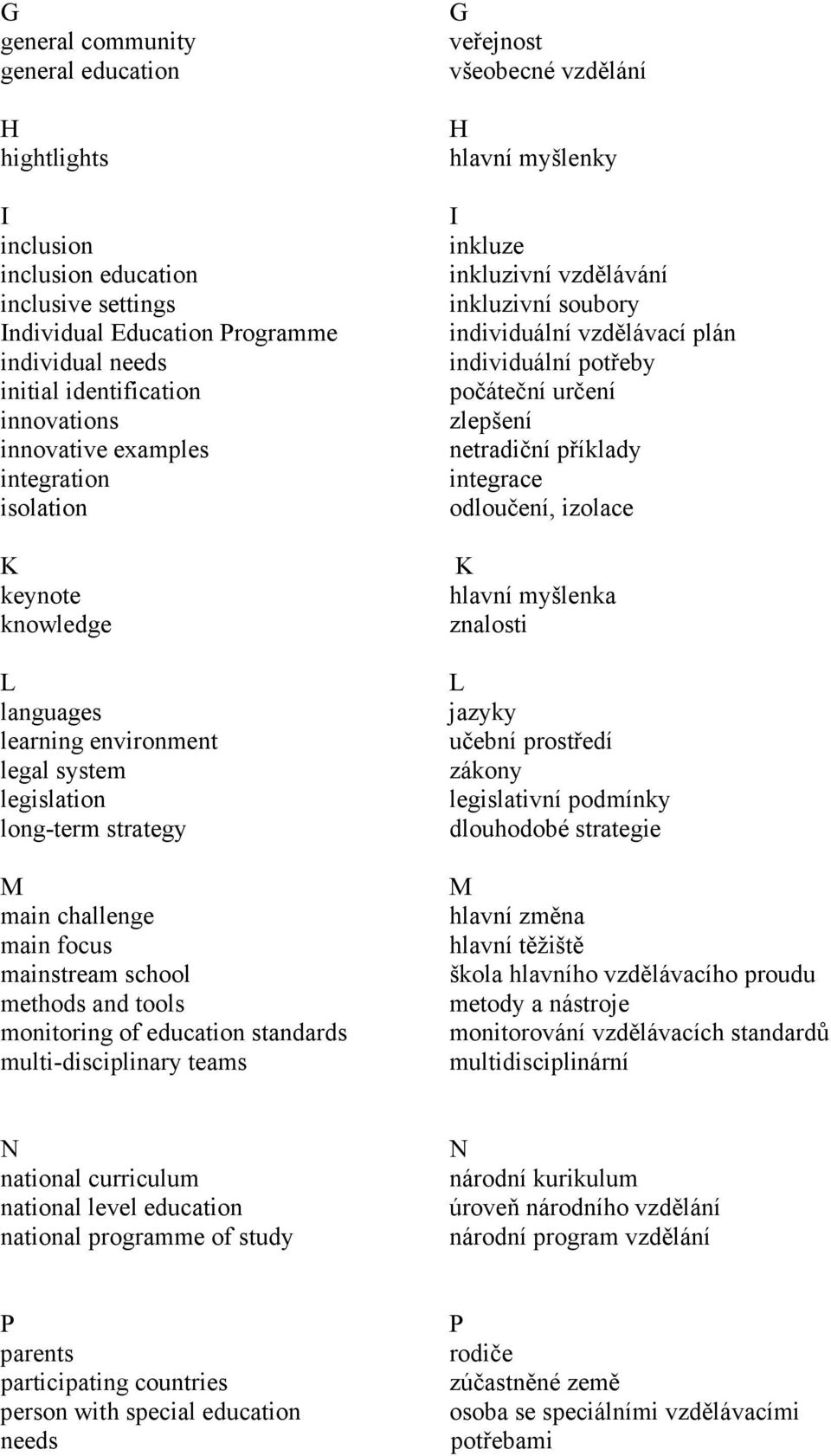 monitoring of education standards multi-disciplinary teams G veřejnost všeobecné vzdělání H hlavní myšlenky I inkluze inkluzivní vzdělávání inkluzivní soubory individuální vzdělávací plán