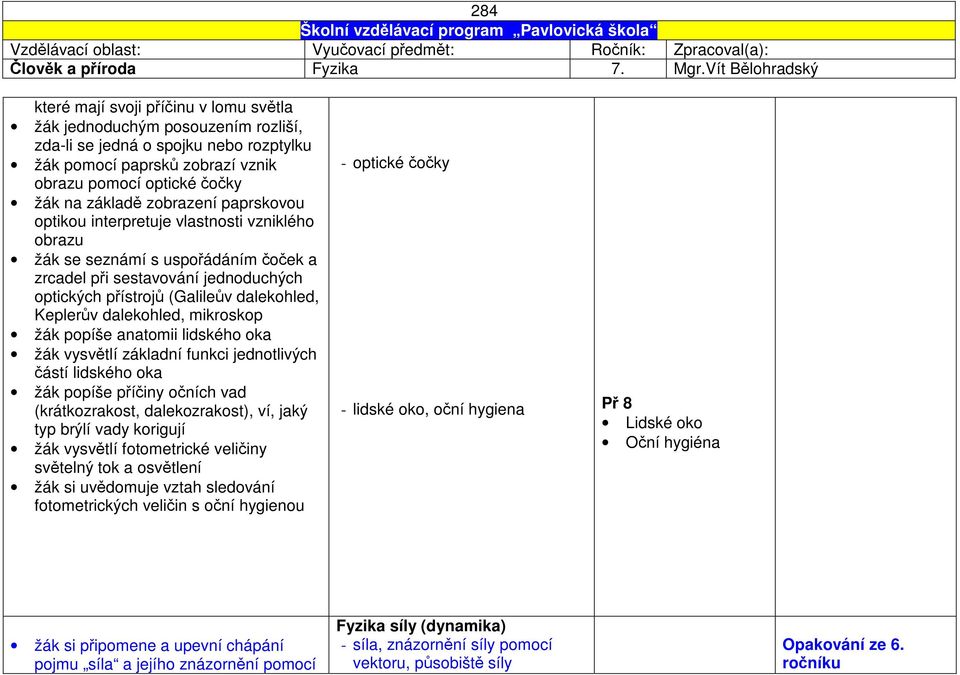 základě zobrazení paprskovou optikou interpretuje vlastnosti vzniklého obrazu žák se seznámí s uspořádáním čoček a zrcadel při sestavování jednoduchých optických přístrojů (Galileův dalekohled,