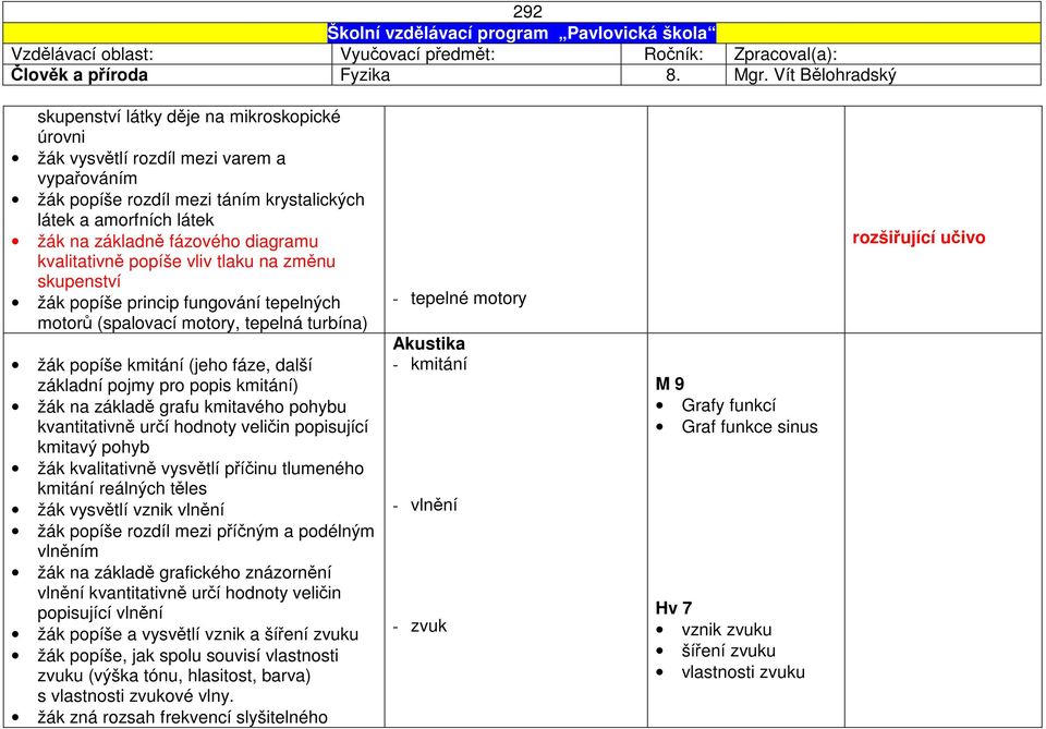 diagramu kvalitativně popíše vliv tlaku na změnu skupenství žák popíše princip fungování tepelných motorů (spalovací motory, tepelná turbína) žák popíše kmitání (jeho fáze, další základní pojmy pro