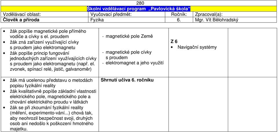 ktromagnetu žák popíše princip fungování jednoduchých zařízení využívajících cívky s proudem jako ele