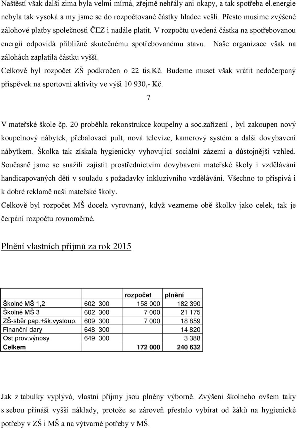 Naše organizace však na zálohách zaplatila částku vyšší. Celkově byl rozpočet ZŠ podkročen o 22 tis.kč. Budeme muset však vrátit nedočerpaný příspěvek na sportovní aktivity ve výši 1 93,- Kč.