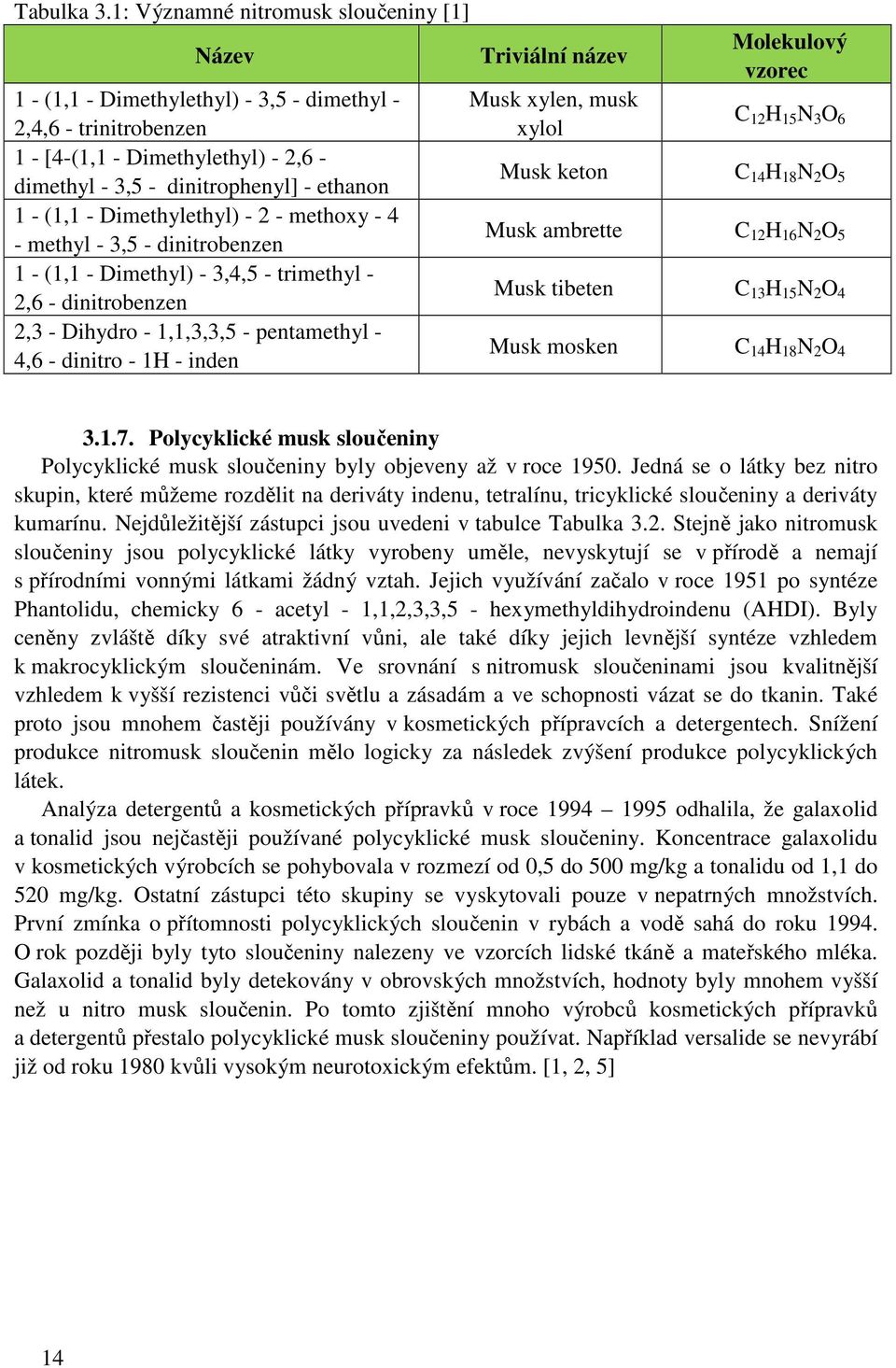 - Dimethylethyl) - 2 - methoxy - 4 - methyl - 3,5 - dinitrobenzen 1 - (1,1 - Dimethyl) - 3,4,5 - trimethyl - 2,6 - dinitrobenzen 2,3 - Dihydro - 1,1,3,3,5 - pentamethyl - 4,6 - dinitro - 1H - inden