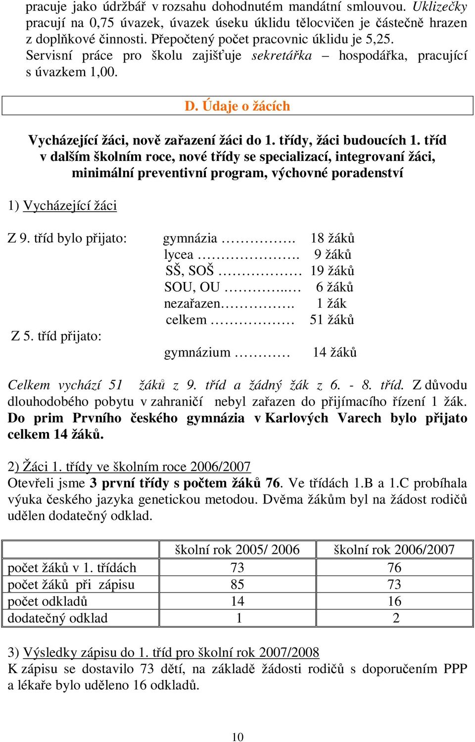 tíd v dalším školním roce, nové tídy se specializací, integrovaní žáci, minimální preventivní program, výchovné poradenství 1) Vycházející žáci Z 9. tíd bylo pijato: gymnázia. 18 žák lycea.