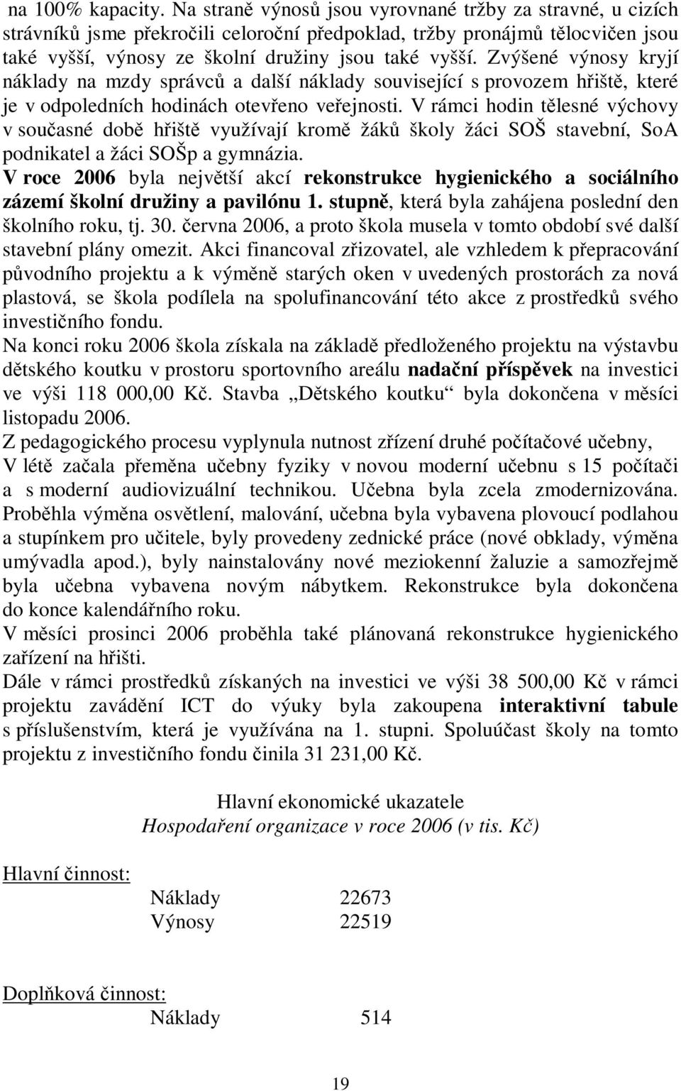 V rámci hodin tlesné výchovy v souasné dob hišt využívají krom žák školy žáci SOŠ stavební, SoA podnikatel a žáci SOŠp a gymnázia.