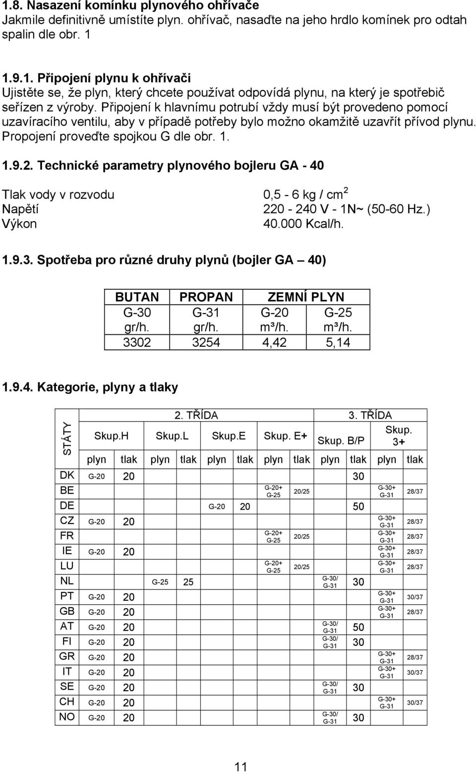 Technické parametry plynového bojleru GA - 40 Tlak vody v rozvodu 0,5-6 kg / cm 2 Napětí 220-240 V - 1N~ (50-60 Hz.) Výkon 40.000 Kcal/h. 1.9.3.