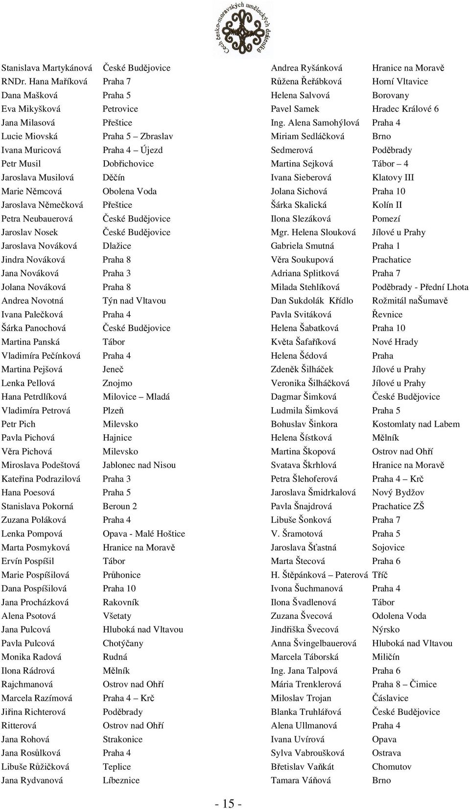 Nosek Jaroslava Nováková Peštice Praha 5 Zbraslav Praha 4 Újezd Dobichovice Dín Obolena Voda Peštice Dlažice Jindra Nováková Praha 8 Jana Nováková Praha 3 Jolana Nováková Praha 8 Andrea Novotná Týn