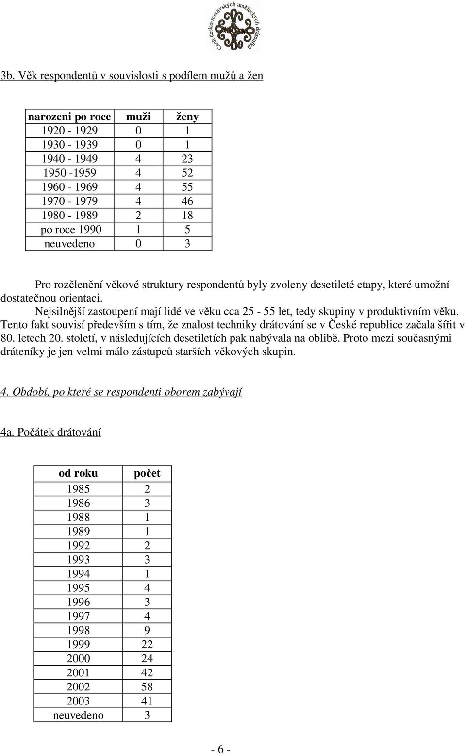 Nejsilnjší zastoupení mají lidé ve vku cca 25-55 let, tedy skupiny v produktivním vku. Tento fakt souvisí pedevším s tím, že znalost techniky drátování se v eské republice zaala šíit v 80. letech 20.