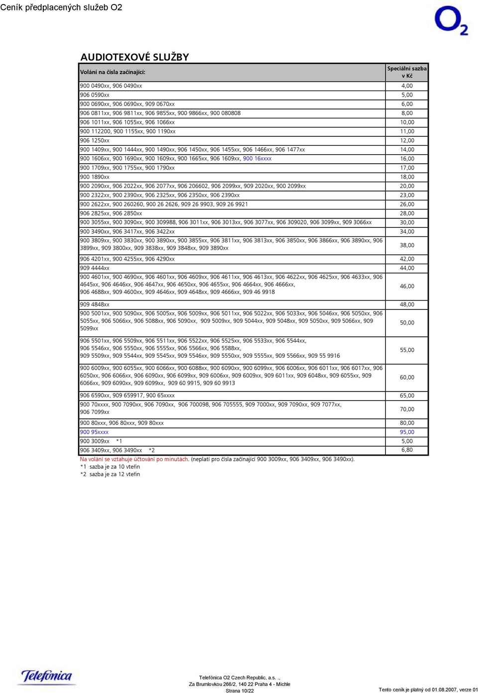 1609xx, 900 1665xx, 906 1609xx, 900 16xxxx 16,00 900 1709xx, 900 1755xx, 900 1790xx 17,00 900 1890xx 18,00 900 2090xx, 906 2022xx, 906 2077xx, 906 206602, 906 2099xx, 909 2020xx, 900 2099xx 2 900