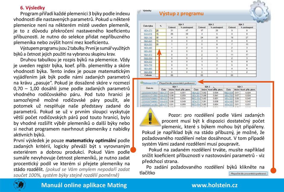 Je nutno do selekce přidat nepříbuzného plemeníka nebo zvýšit horní mez koeficientu. Výstupem programu jsou 2 tabulky. První je sumář využitých býků a četnost jejich použití na vybranou skupinu krav.