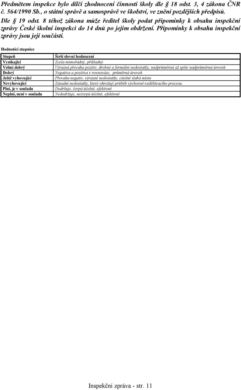 Hodnotící stupnice Stupeň Vynikající Velmi dobrý Dobrý Ještě vyhovující Nevyhovující Plní, je v souladu Neplní, není v souladu Širší slovní hodnocení Zcela mimořádný, příkladný Výrazná převaha