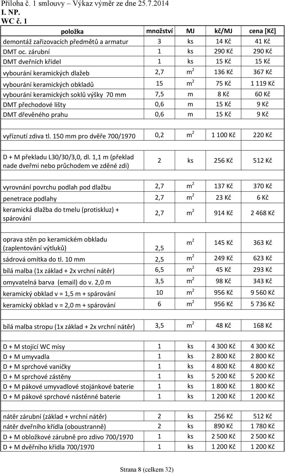 výšky 70 mm 7,5 m 8 Kč 60 Kč DMT přechodové lišty 0,6 m 15 Kč 9 Kč DMT dřevěného prahu 0,6 m 15 Kč 9 Kč vyříznutí zdiva tl.