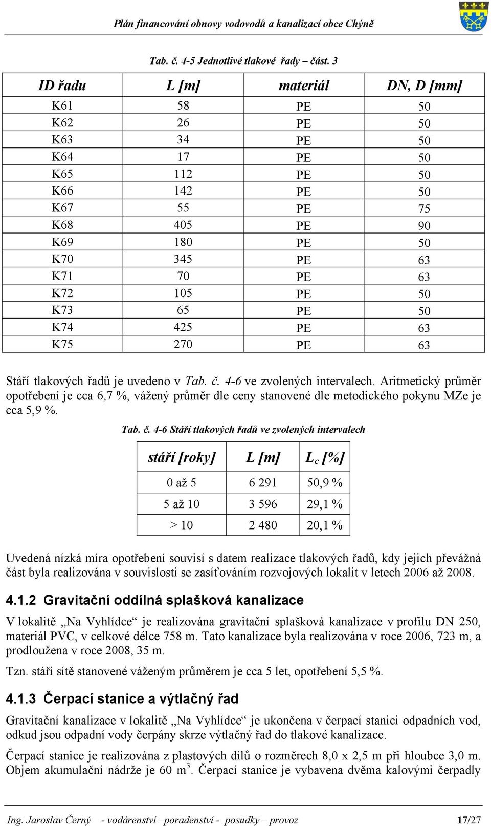 K73 65 PE 50 K74 425 PE 63 K75 270 PE 63 Stáří tlakových řadů je uvedeno v Tab. č. 4-6 ve zvolených intervalech.