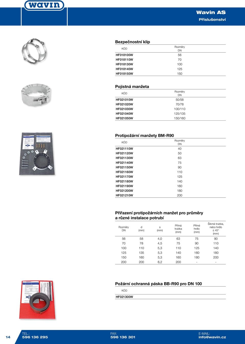 HF021210W 200 Přiřazení protipožárních manžet pro průměry a různé instalace potrubí d s Přímá trubka Přímé hrdlo Šikmá trubka, nebo hrdlo 45 56 58 4,0 63 75 90 70 78 4,5 75 90 110 100