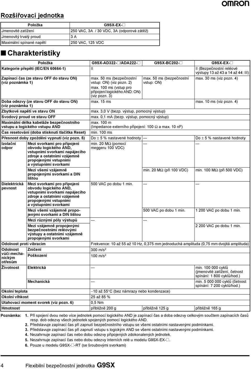 50 ms (bezpečnostní vstup: ON) (viz pozn. 2) max. 100 ms (vstup pro připojení logického : ON) (viz pozn. 3) max. 50 ms (bezpečnostní vstup: ON) max. 30 ms (viz pozn.