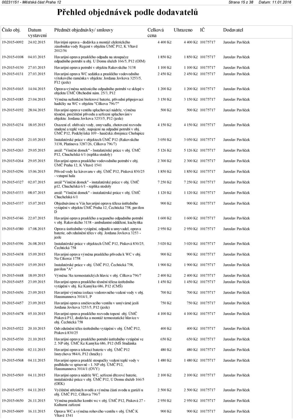 U Domu služeb 166/5, P12 (OIM) 4 400 Kč 4 400 Kč 10175717 Jaroslav Pavlíček 1 850 Kč 1 850 Kč 10175717 Jaroslav Pavlíček 19-2015-0130 27.03.