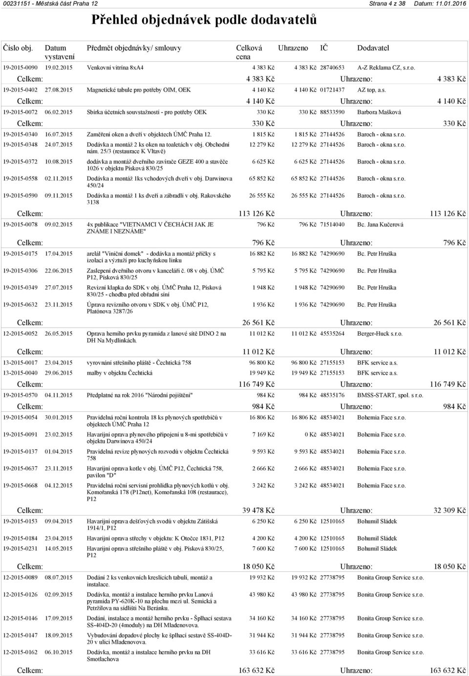 2015 Sbírka účetních souvstažností - pro potřeby OEK 330 Kč 330 Kč 88533590 Barbora Mašková Celkem: 330 Kč Uhrazeno: 330 Kč 19-2015-0340 16.07.2015 Zaměření oken a dveří v objektech ÚMČ Praha 12.